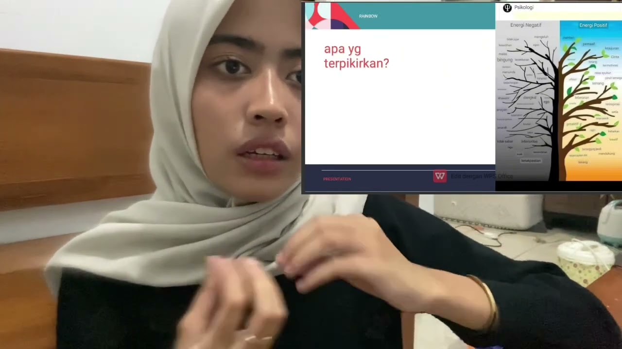 TUGAS PRESENTASI PSIKOLOGI SOSIAL 