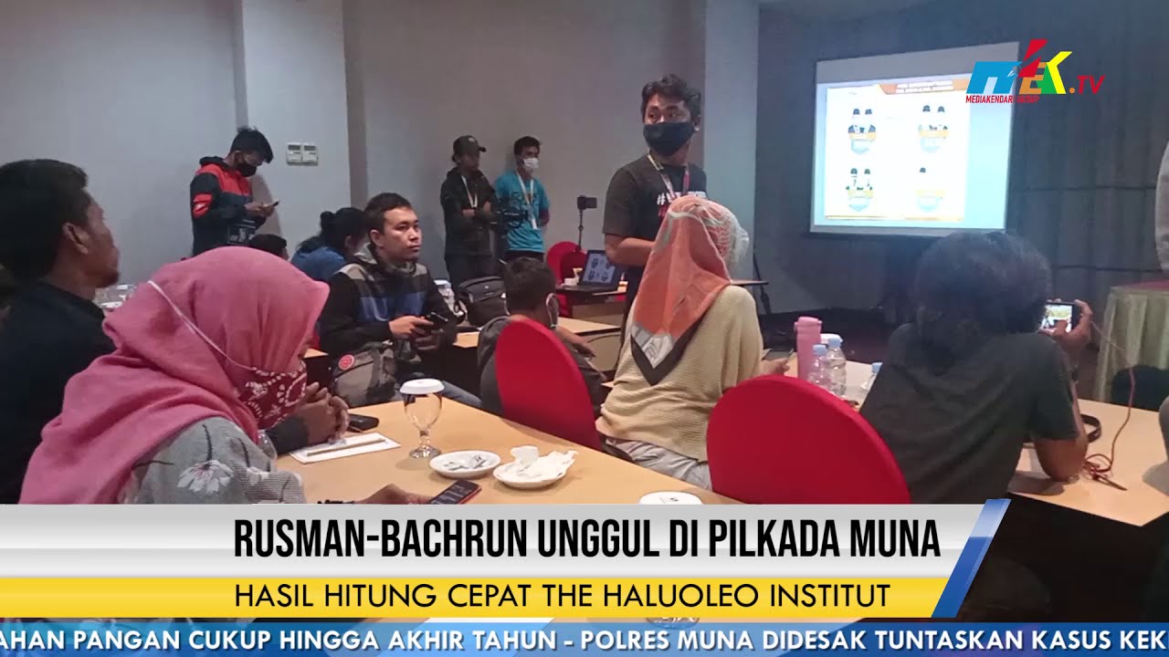Hasil Hitung Cepat THI di Pilkada Muna dan Wakatobi