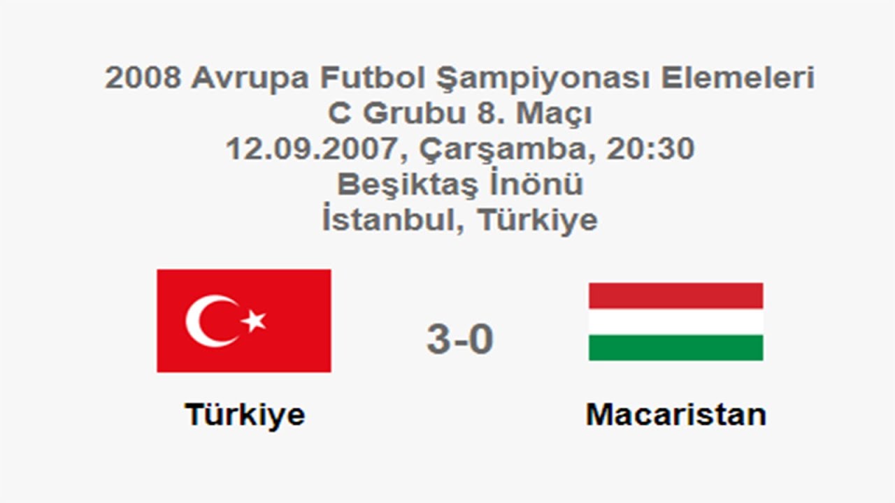 Turkey 3-0 Hungary [HD] 12.09.2007 - UEFA EURO 2008 Qualifying Round Group C Matchday 8