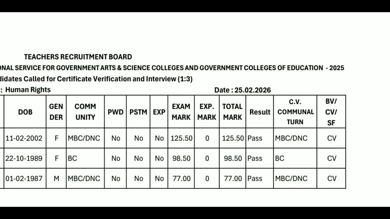 #TRB ASSISTANT PROFESSOR EXAM RESULT  MARK'S DETAILS CV SELECTION LIST DETAILS LATEST UPDATE 🎯🎯💐
