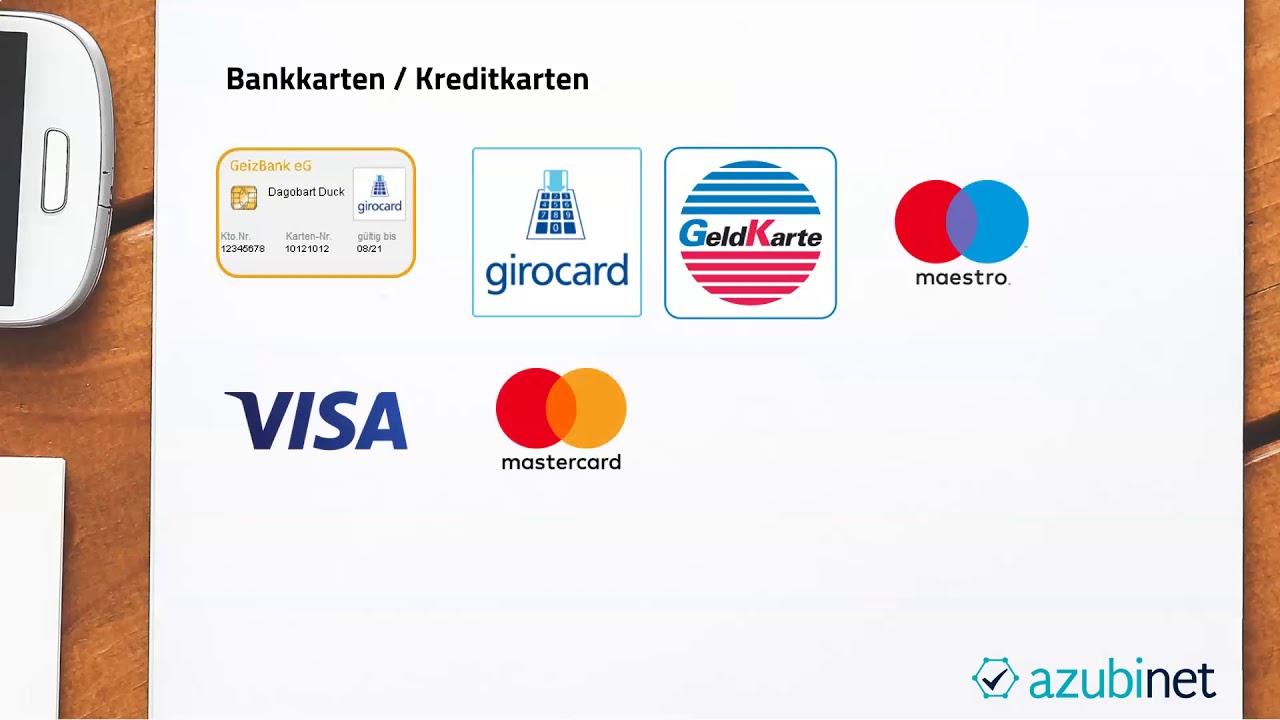 Zahlungsabwicklung - Verkauf und Werbemaßnahmen (Abschlussprüfung Verkäufer)