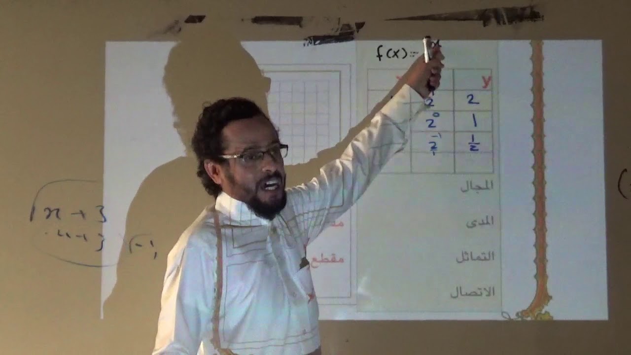 الدالة الاسية رياضيات5
