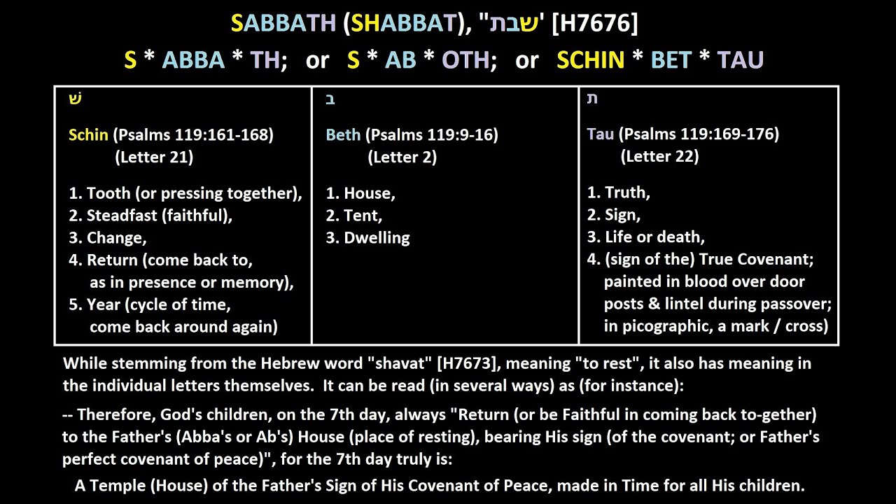 Jeff Dowell - 217 Jesus Broke The Sabbath John 5 -18