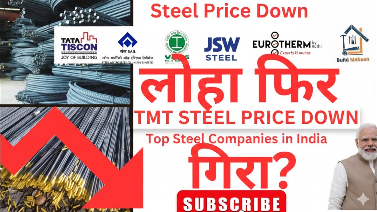 TMT Steel Price गिरा 🔻 | Top Steel Brands Rate Update | Market Analysis Tata Steel vs Jsw Steel 