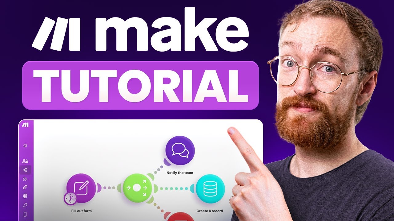 Make.com Tutorial für Anfänger (2026) – Vollständiger Leitfaden