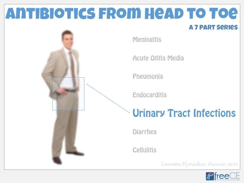 Antibiotics from Head to Toe: Part 5 - Urinary Tract Infections