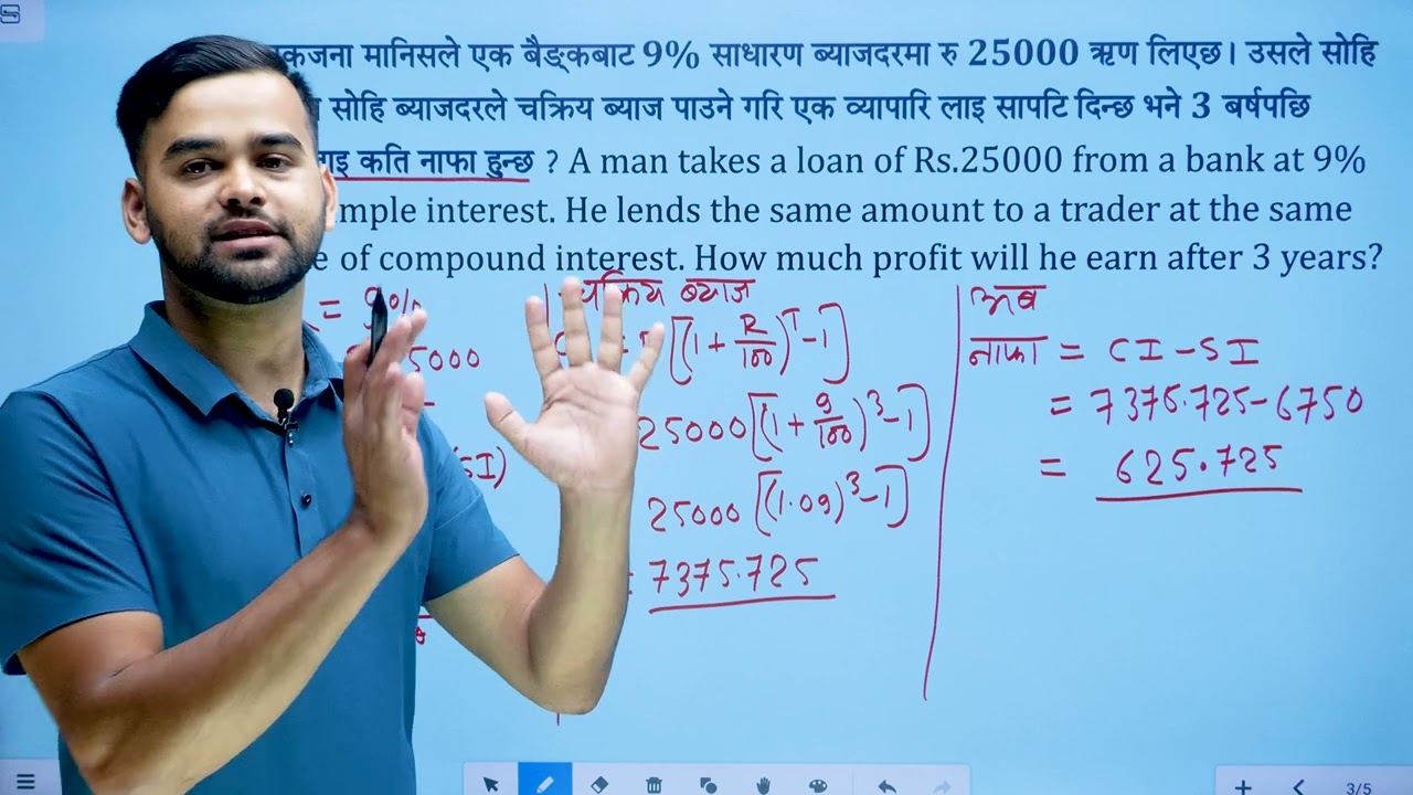 Compound Interest Part 1 by Ishwor Adhiikari for RBB ADBL NRB KHARIDAR NID