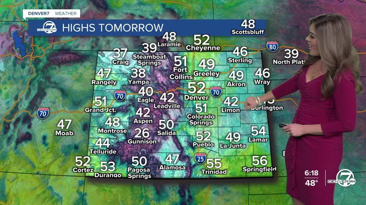 Slightly cooler Thursday in Denver metro; mild weekend ahead