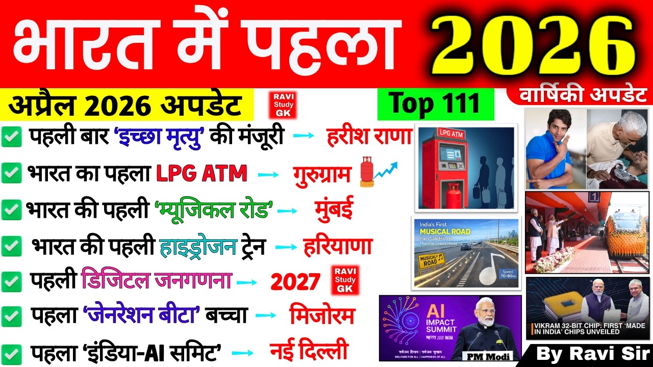 भारत में पहला 2026 | Bharat me pehla Current Affairs 2026 | First in India 2026 ssc railway all exam