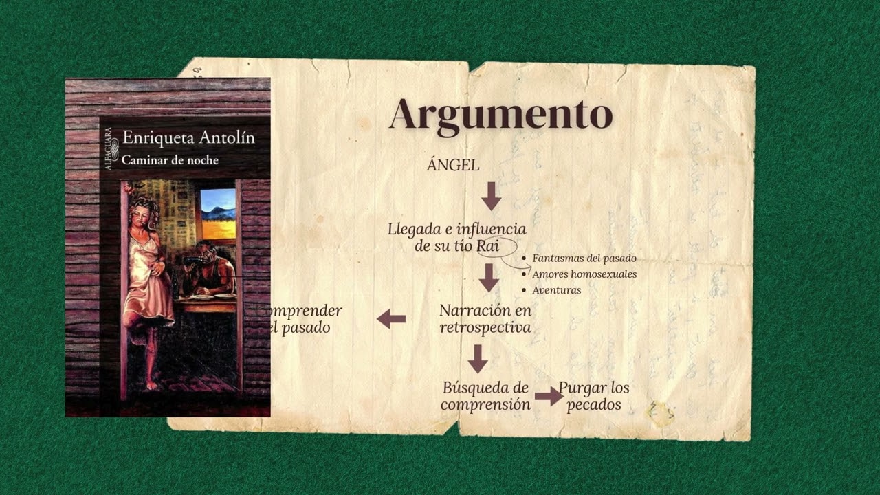 Trabajo de Mireia Pérez Gómez sobre Caminar de noche de Enriqueta Antolín