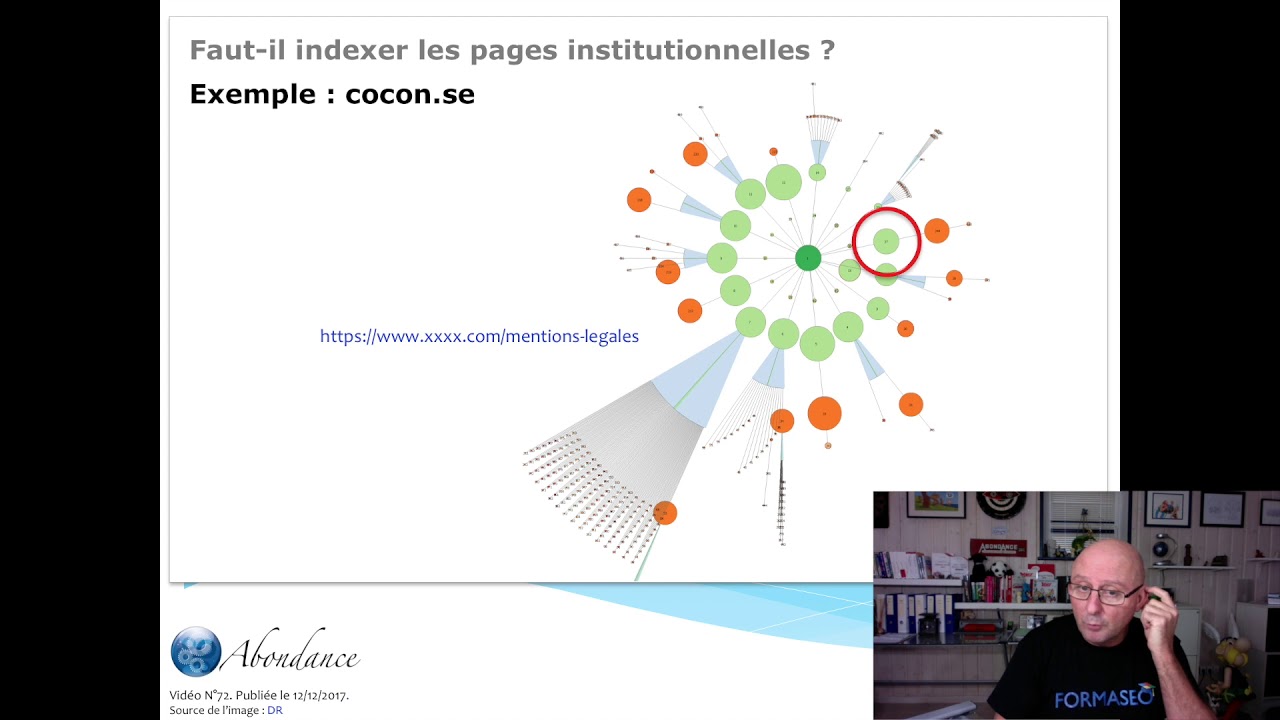 Faut-il indexer les pages institutionnelles ? Vidéo SEO Abondance