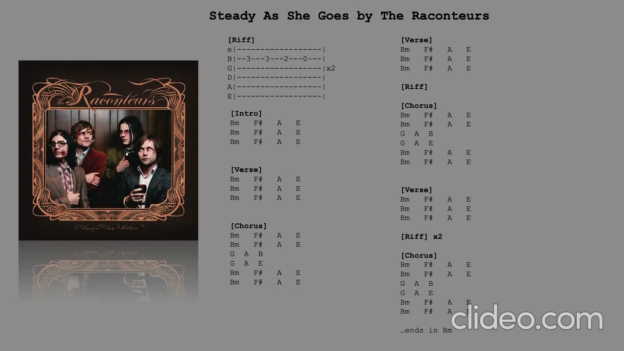 Steady as she goes by The Raconteurs || Guitar Backing Track