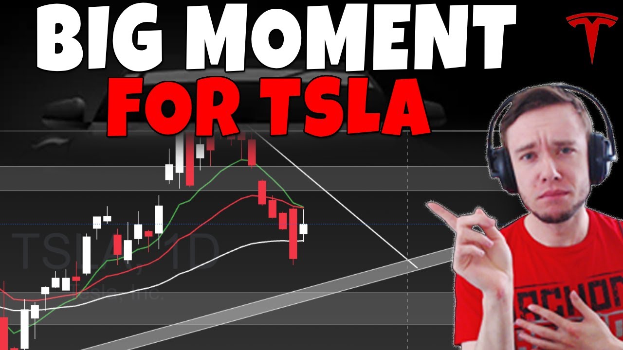 Акции TSLA &mdash; важный момент, определяющий будущее TSLA.