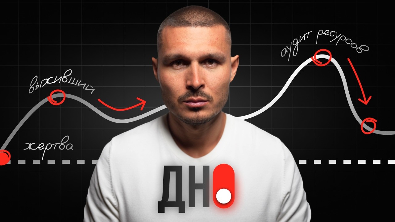 Алгоритм преодоления жизненных кризисов.