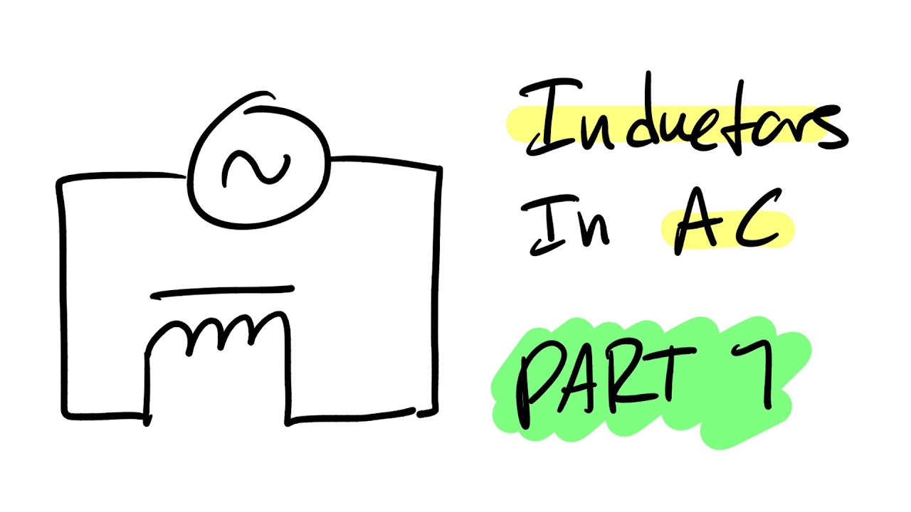 Introduction to Inductors in AC | Alternating Current - Part 7 | NCEA Level 3 Electricity