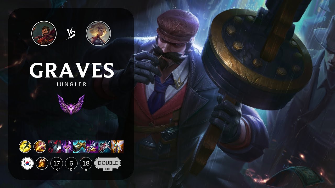 Graves Jungle vs Rell - KR Master Patch 13.22