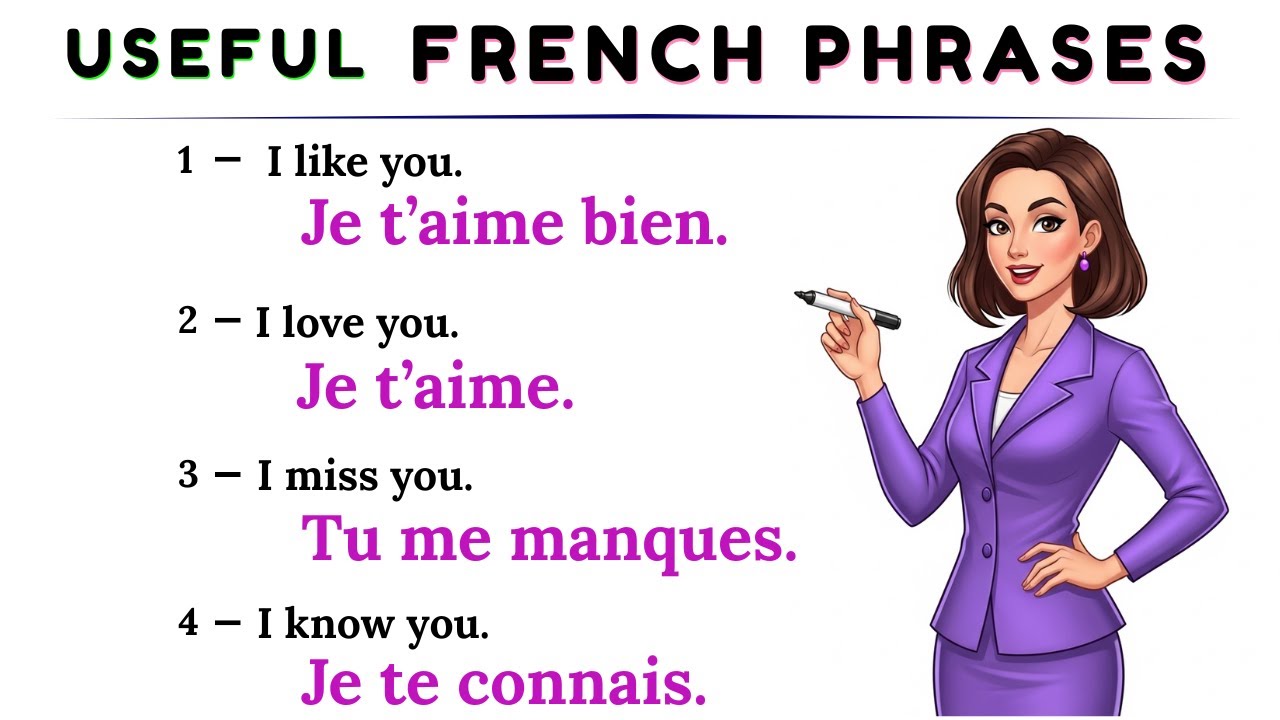 Most Common French Phrases You Must Know (Beginner Friendly) | Apprendre le français | Learn french