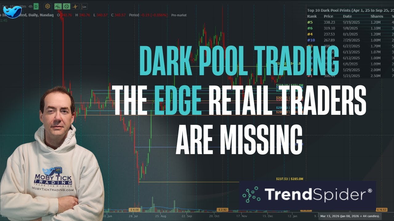 Dark Pool Trading: See Smart Money Trades Live on Your Charts