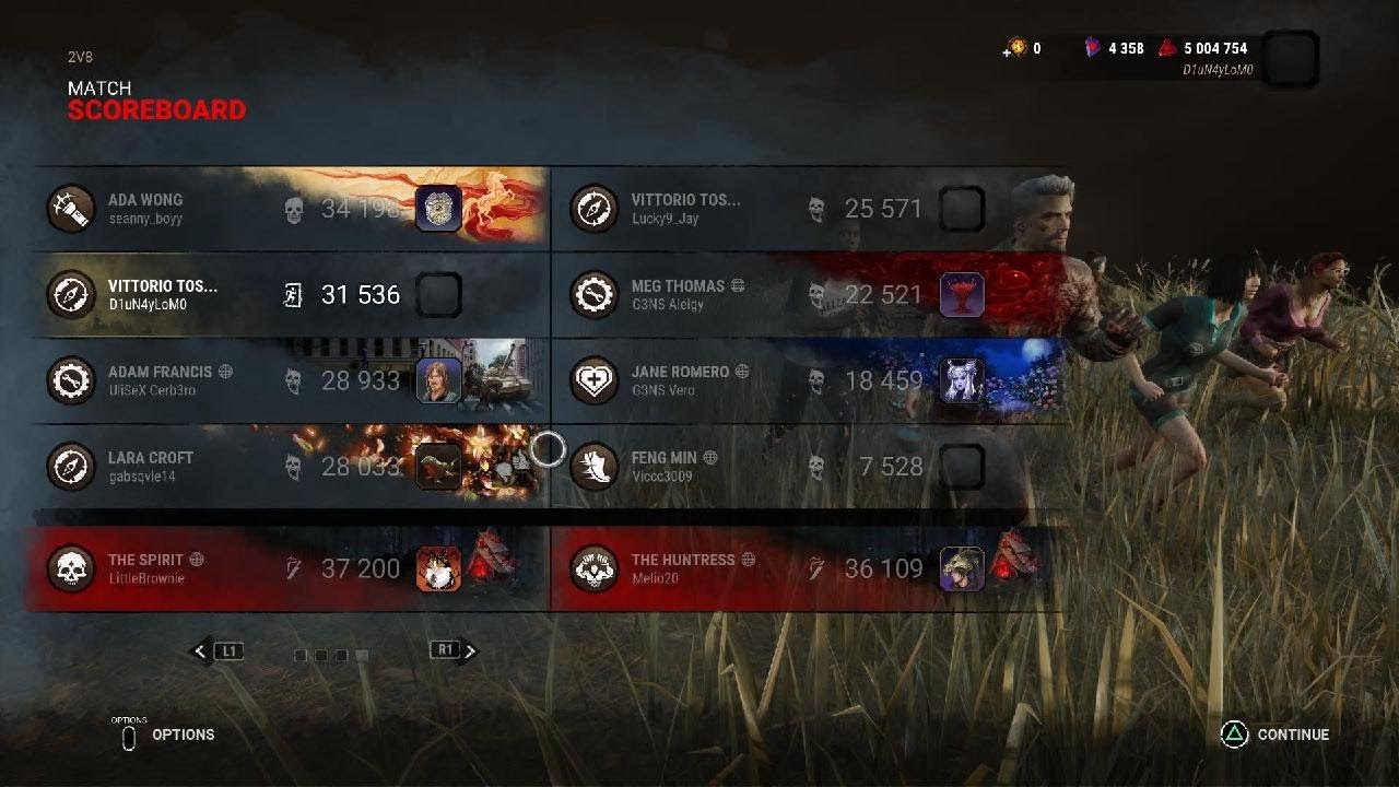 Dead by Daylight Best GaMePlaY vs HUNTRESS and Spirit