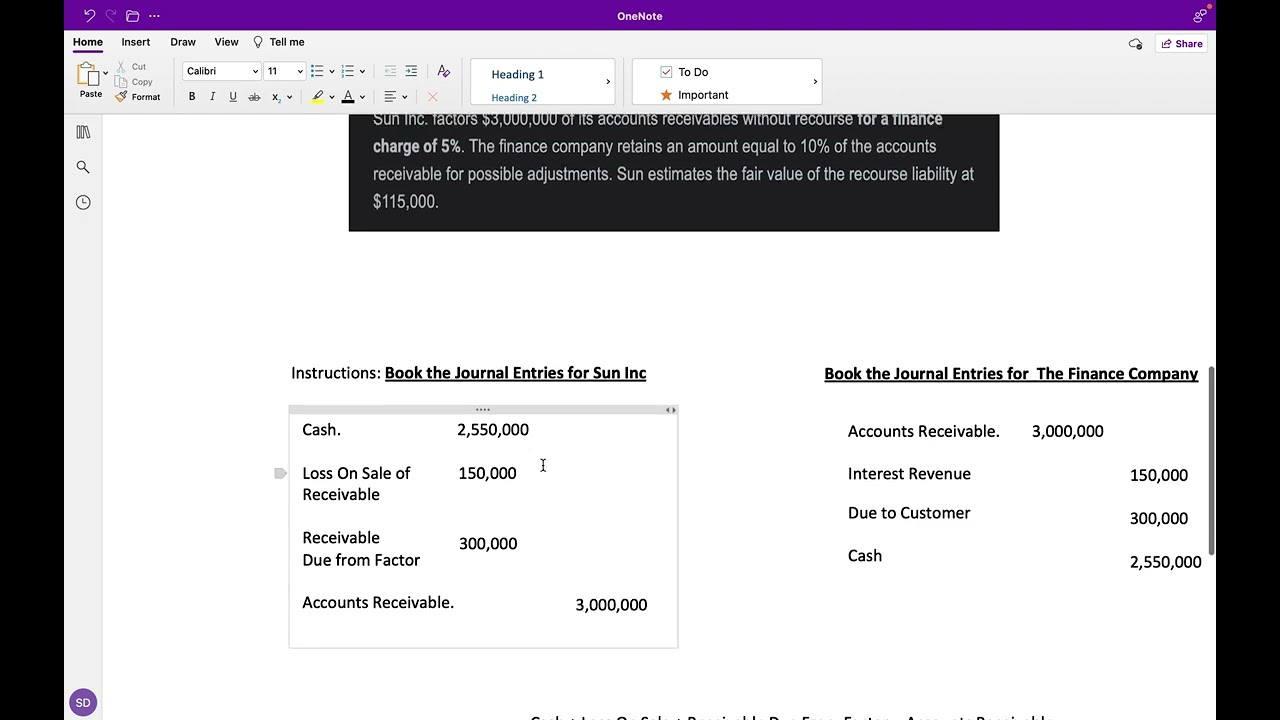 Factoring of Receivables With & Without Recourse Liability