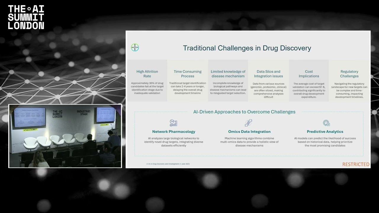 AI in Drug Discovery and Development | The AI Summit London 2025 | Subrata Bose PhD