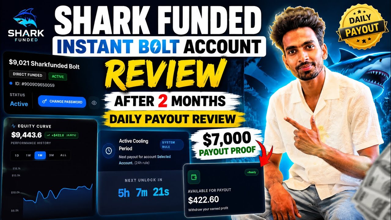 Shark Funded Instant Bolt Review (2 Months Later) | $7,000 Payout Proof & Daily Payout