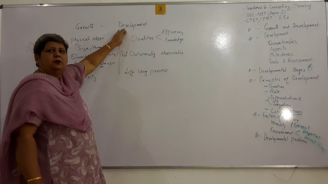 Growth and Development (Educational Implications) Part 1 for CTET/UGC NET