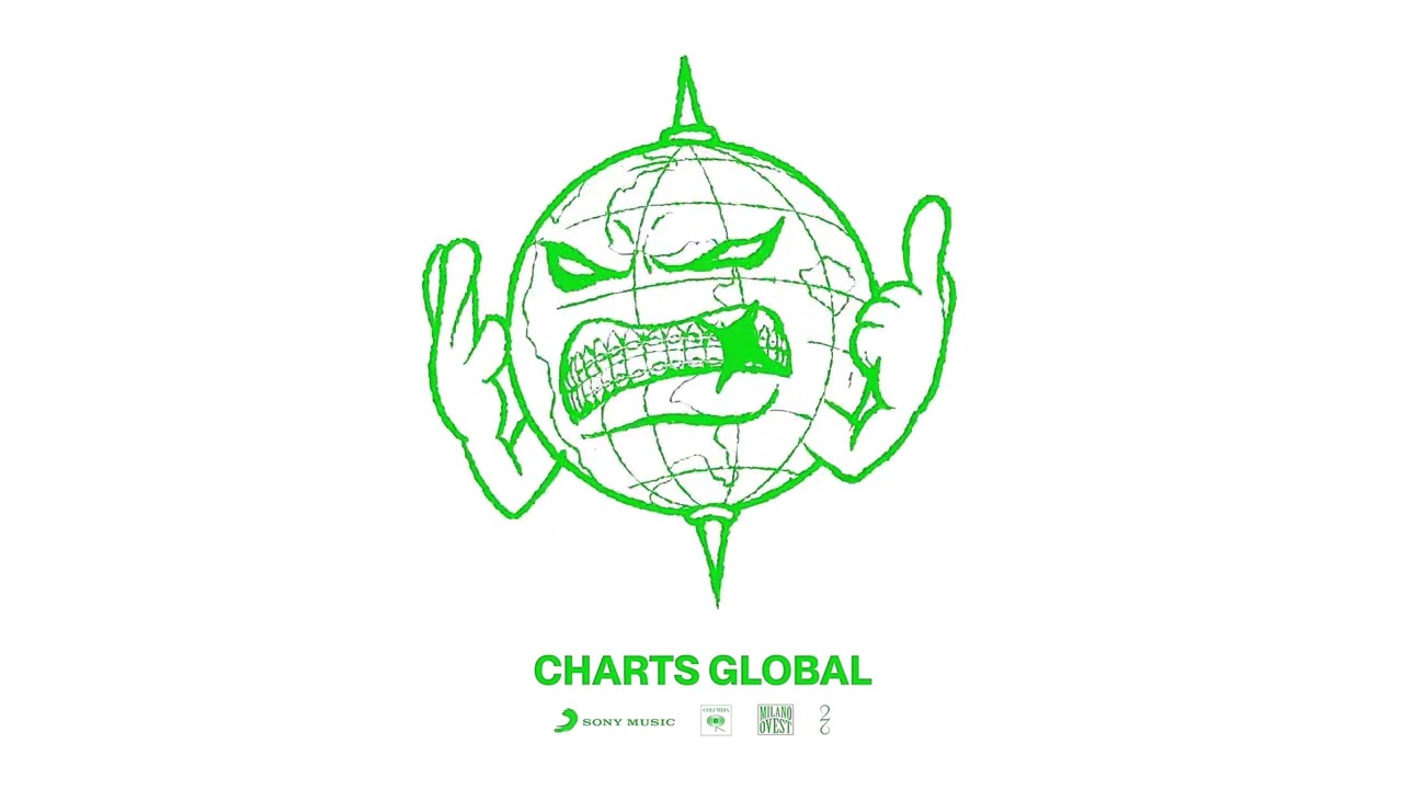 shiva - charts global (𝓼𝓹𝓮𝓭 𝓾𝓹)