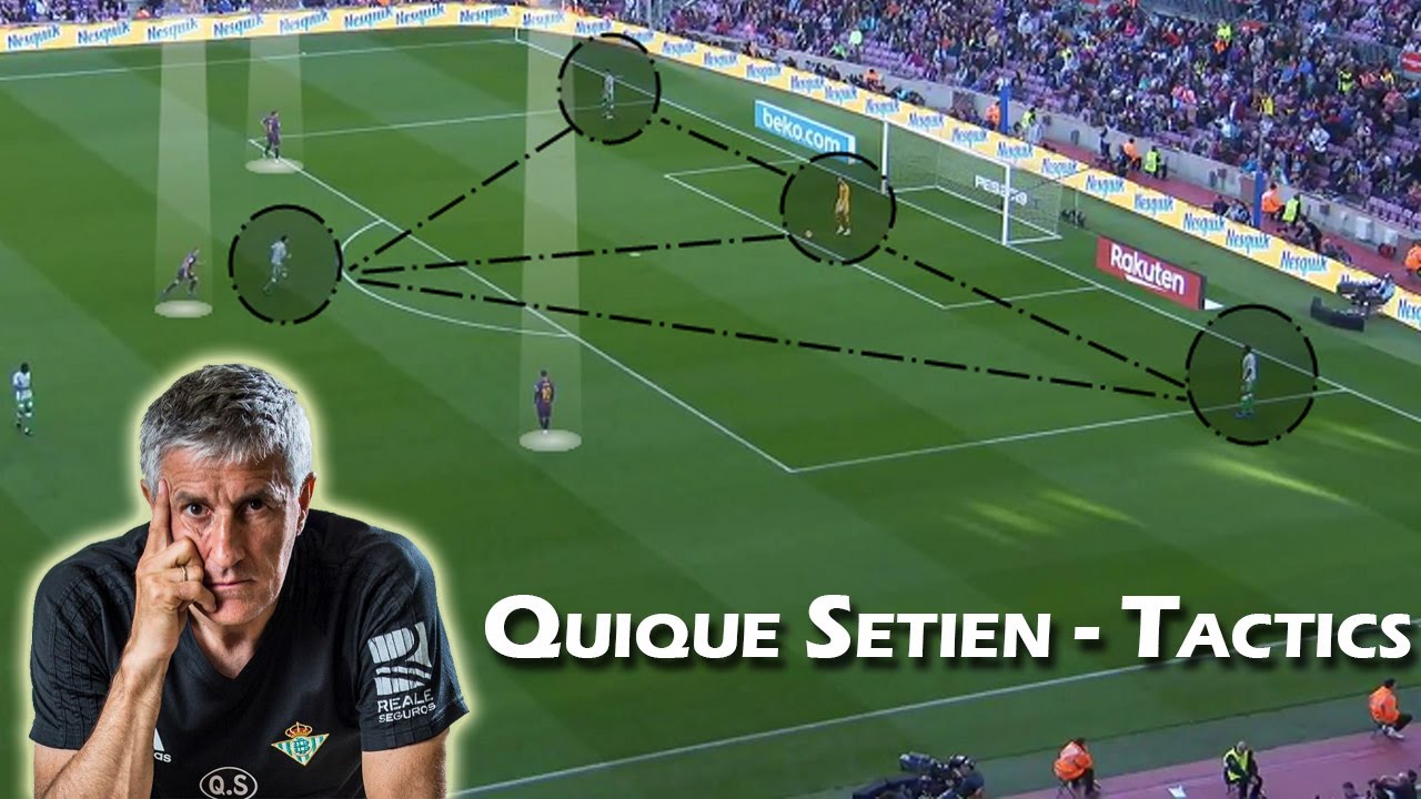 Quique Setien | Tactical Profile | Tactics of Quique Setien