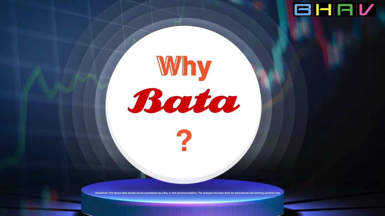 Master Charting and Technical Learning with Bata India Breakout Insights at Chart Academy.