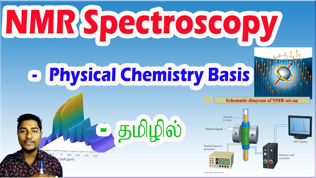 NMR spectroscopy || Physical - NMR spectroscopy explain || Complete explanation for NMR spectroscopy