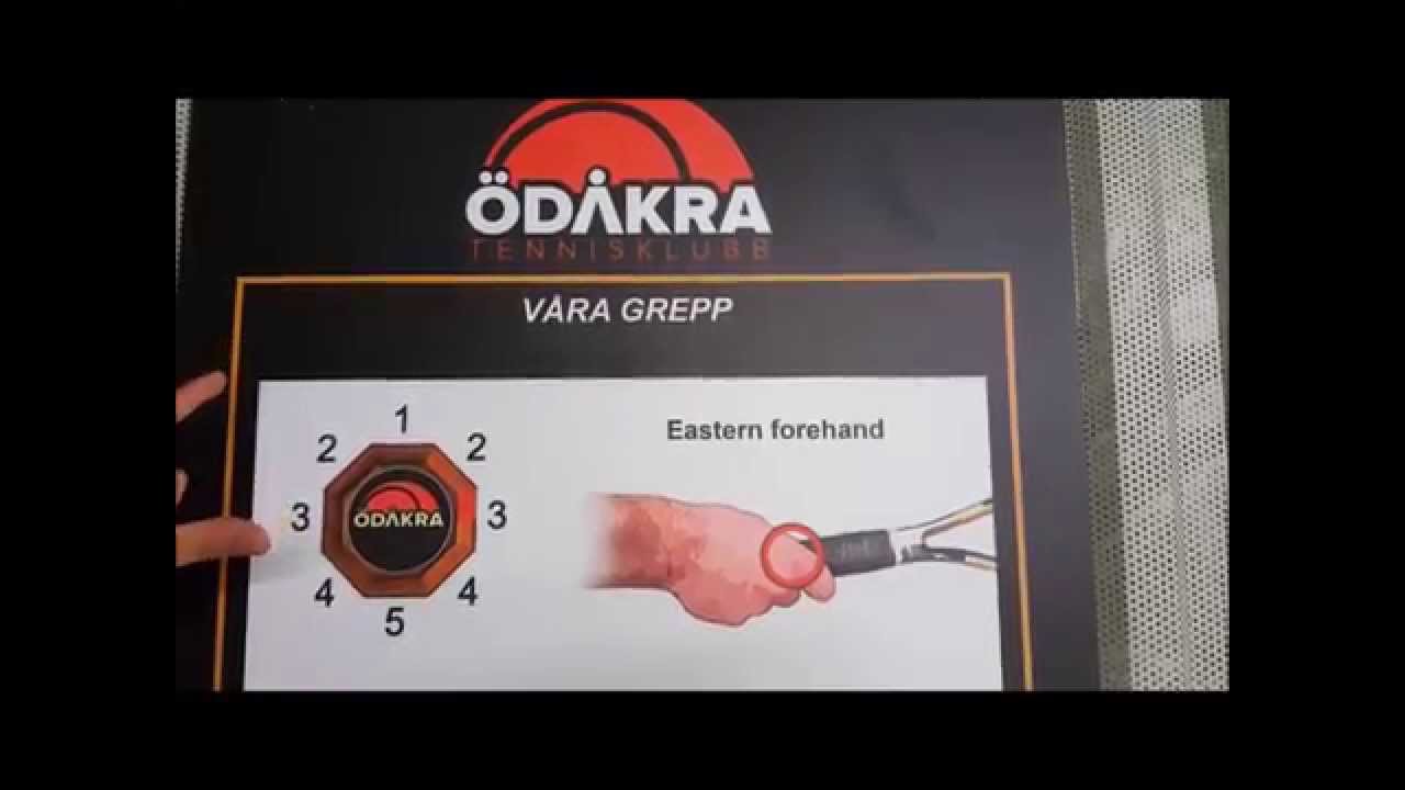Eastern forehand