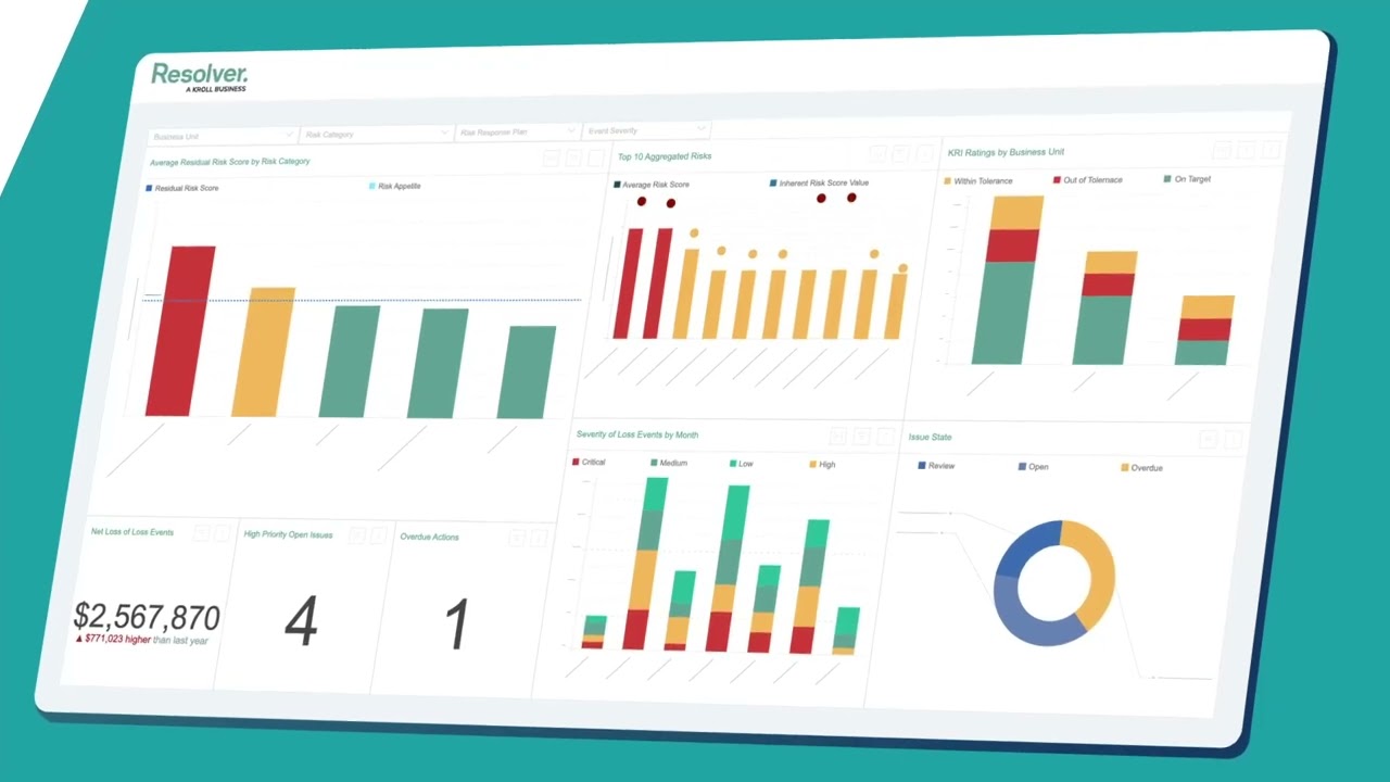 Solve Risk Management Challenges with Automation and Real-Time Insights