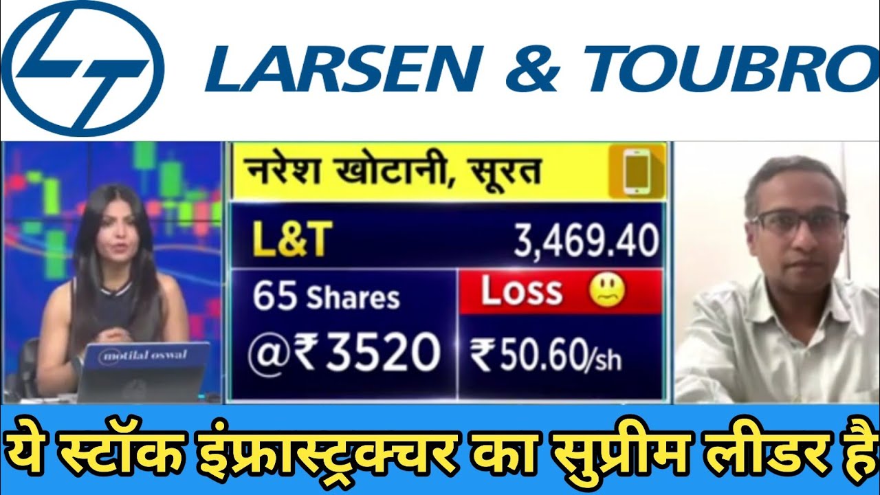L&t share latest news | larsen and toubro share news | l&t stock latest news | l&t share dividend