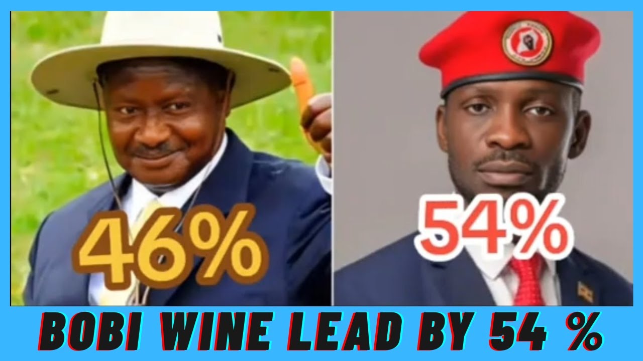 UGANDA OYEEEEEEEE‼️ Matokeo ya uchaguzi mkuu kinachoendelea muda huu🤣.