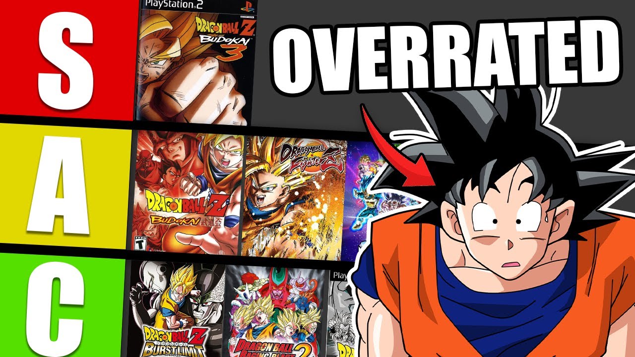 Рейтинг ПЕРЕОЦЕНЕННОСТИ каждой игры серии Dragon Ball Z!