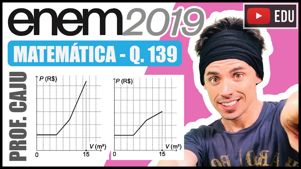[ENEM 2019] 139 📘 ИНТЕРПРЕТАЦИЯ ГРАФИКОВ - Компания предоставляет услуги водоснабжения