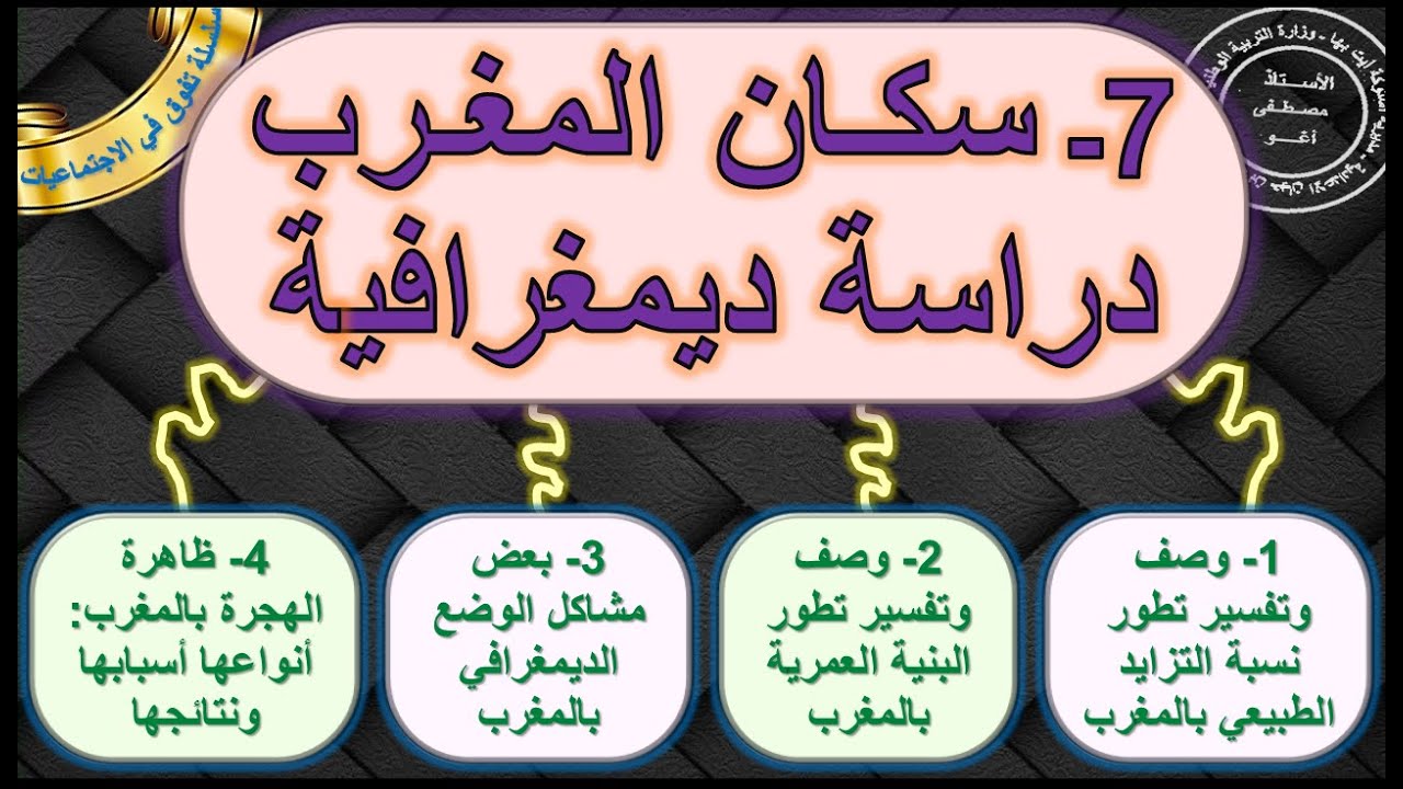 سكان المغرب دراسة ديمغرافية مادة الجغرافيا الثانية اعدادي الدورة 2 الدرس 7 مع ملخص في اخر الدرس