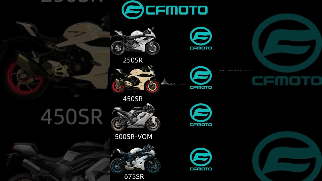 From 250SR to 675SR – CFMOTO Exhaust Test!