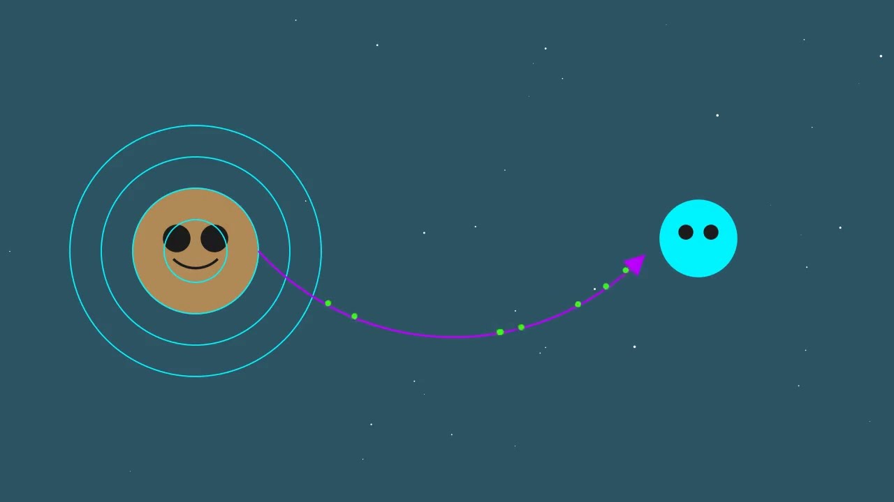 AP Physics 1: Forces Explained with Animations