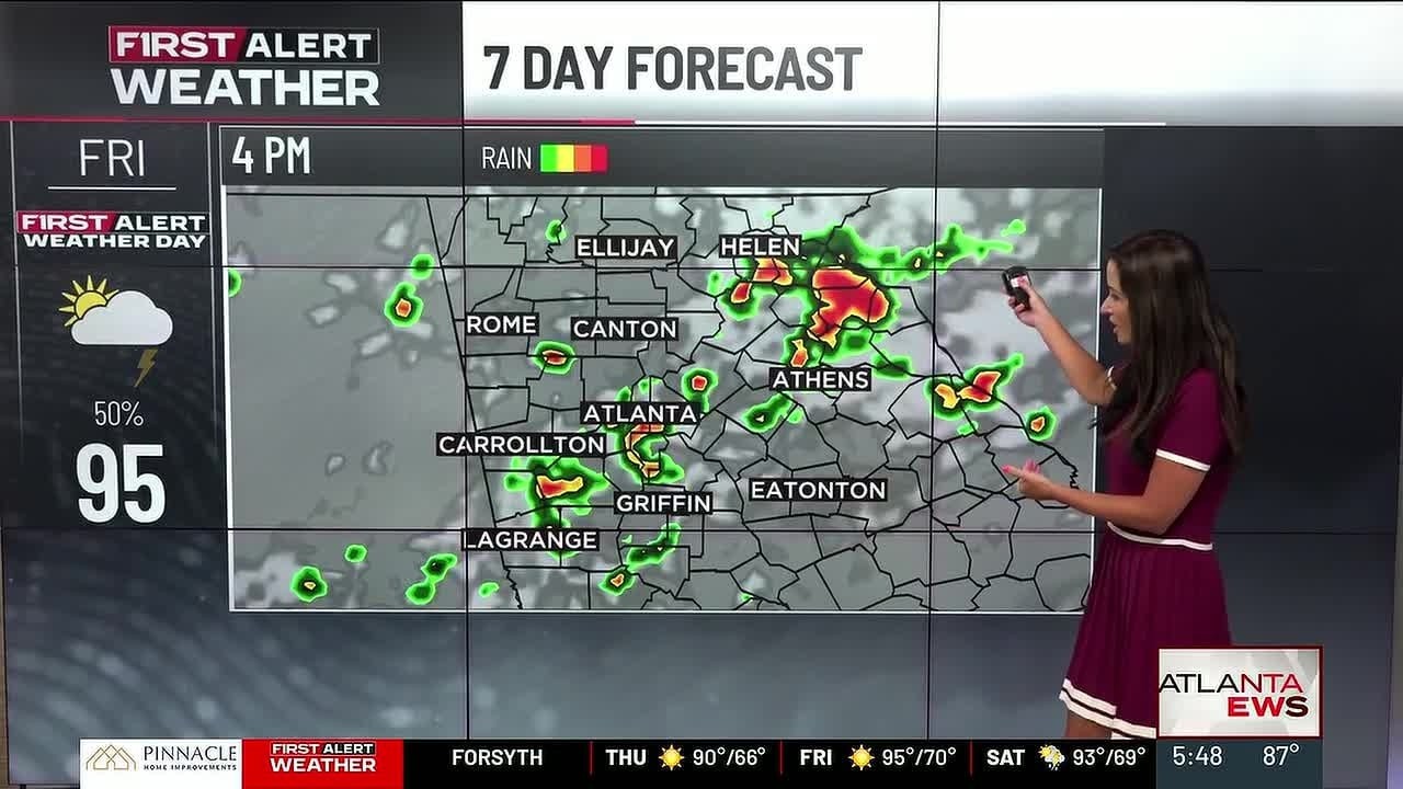 Прогноз First Alert: в пятницу вернутся грозы