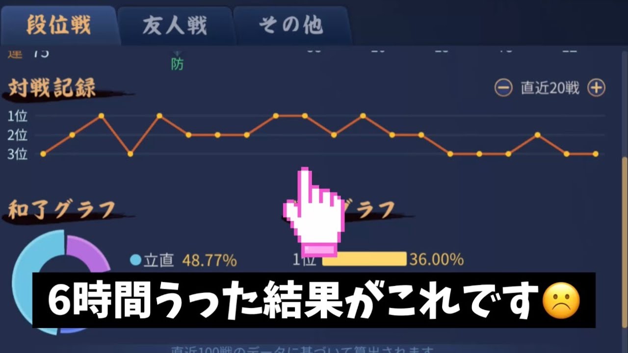 【雀魂】三麻 雀豪★★ 段位戦配信「🦍」