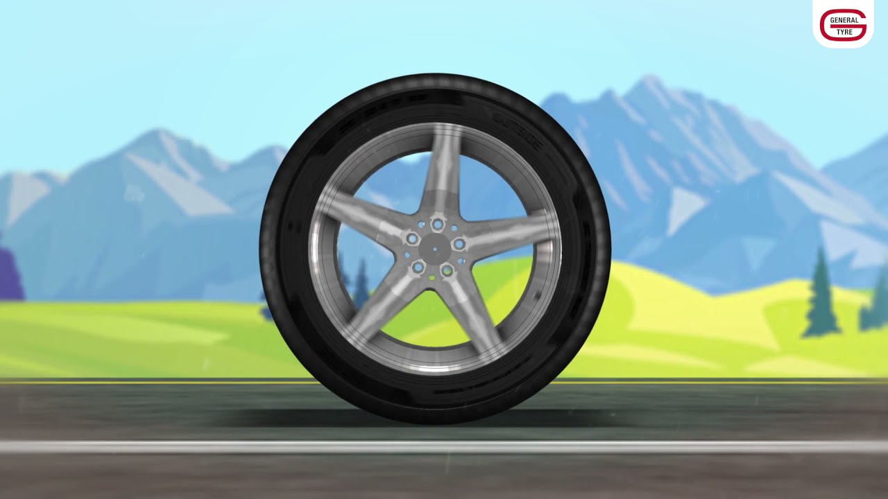 From General Tyre to GTR - Our Journey (Urdu Version)
