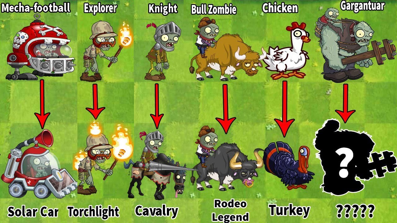 PvZ 2 Discovery - Zombies Evolution WEAK - STRONG (Part 3)