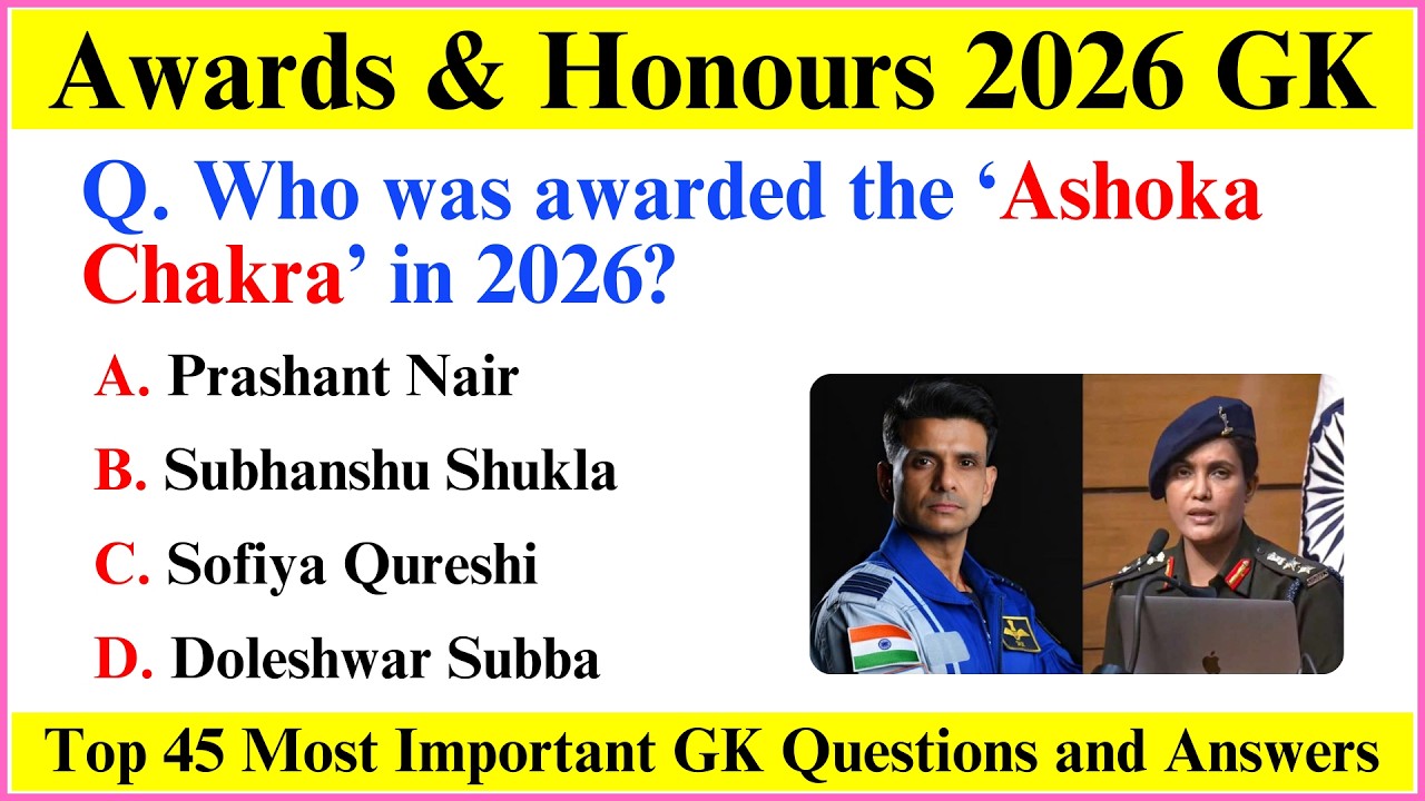 Awards and Honours 2026 Current Affairs | Awards Current Affairs 2026 | Current Affairs 2026