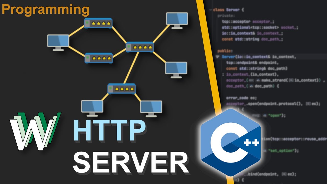 Создание HTTP-сервера на C++ (и краткая история интернета)