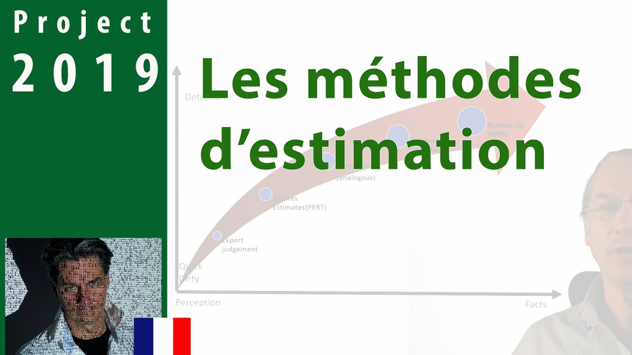 Introduction aux méthodes d'estimation  ● PMP ● CAPM