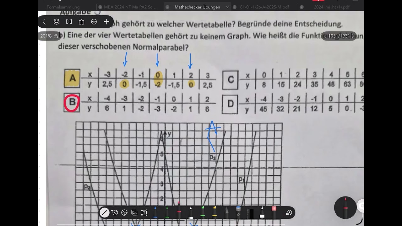 quadratische Funktionen zuordnen 