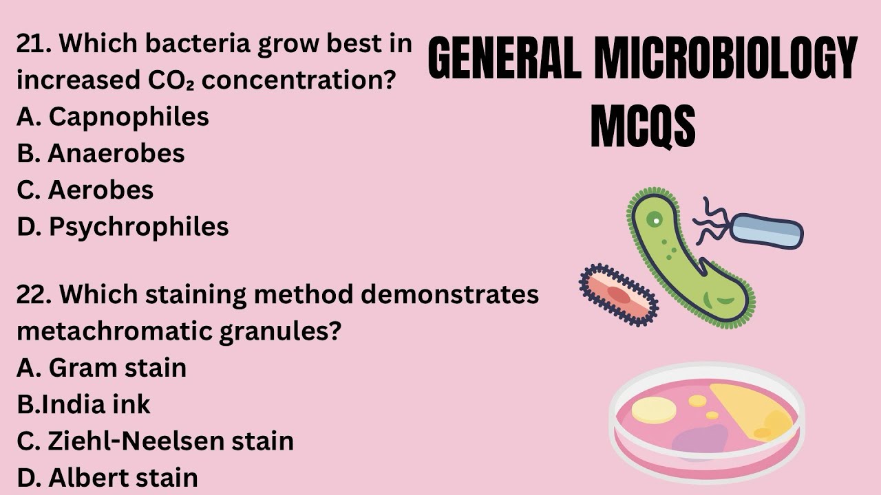 50 Most Expected MCQS on General Microbiology | Competitive Exam Preparation 
