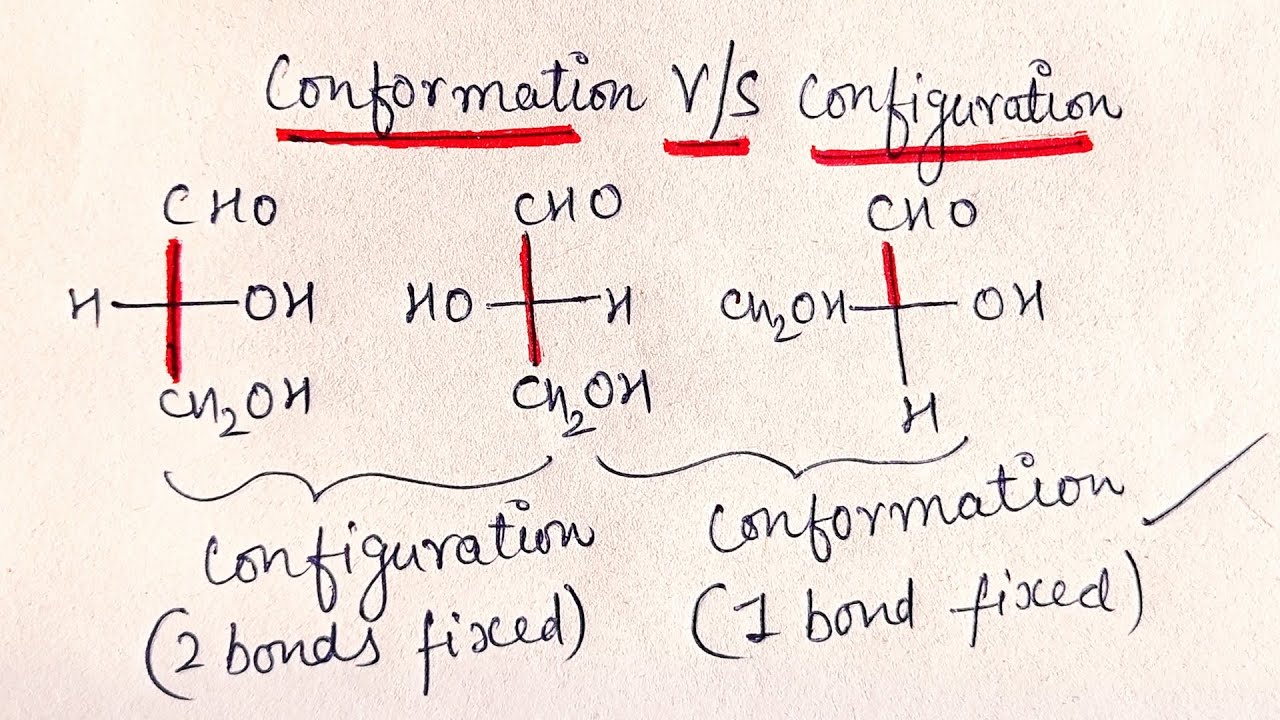 Conformation vs Configuration tricks and tips | Stereochemistry | Wow science